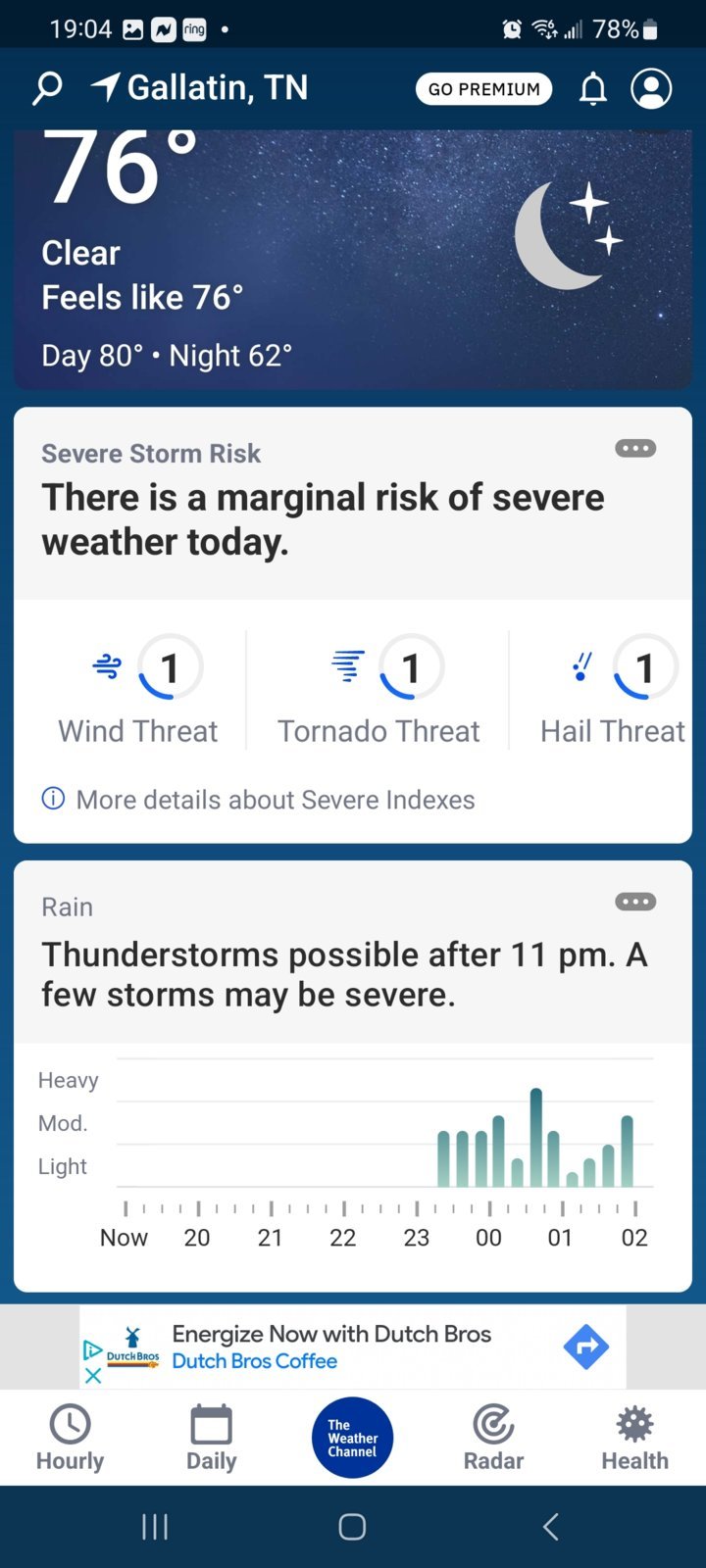 Screenshot_20240314_190426_The Weather Channel.jpg