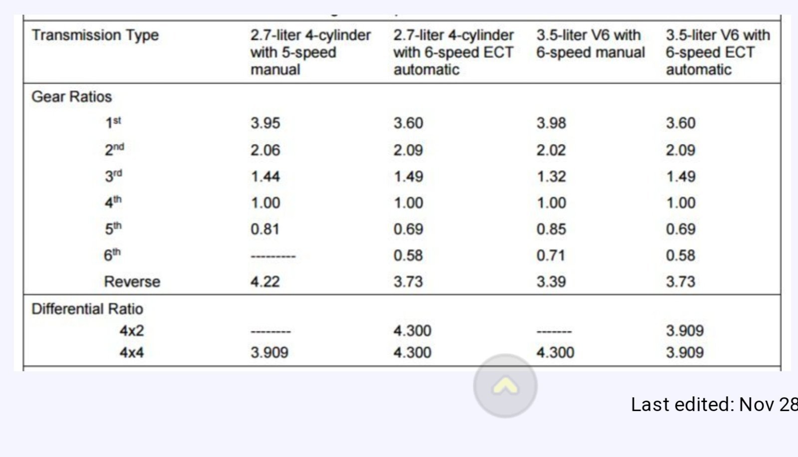 Screenshot_20240408-072859_Chrome.jpg