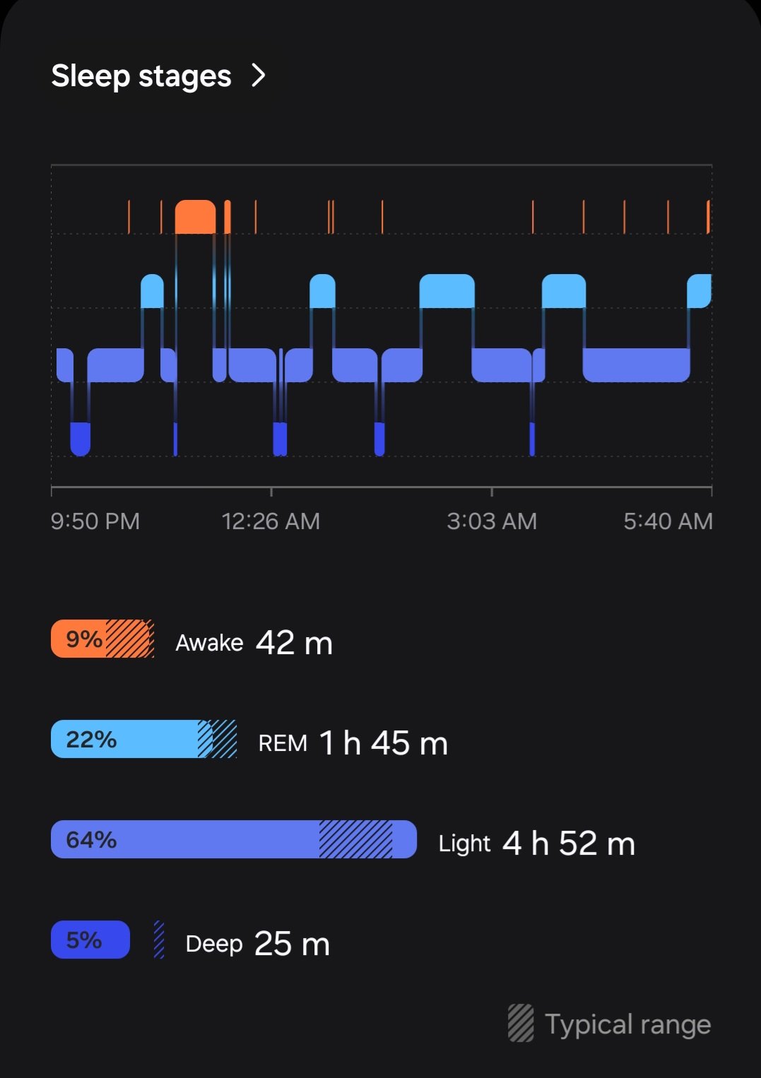 Screenshot_20240409_171457_Samsung Health.jpg