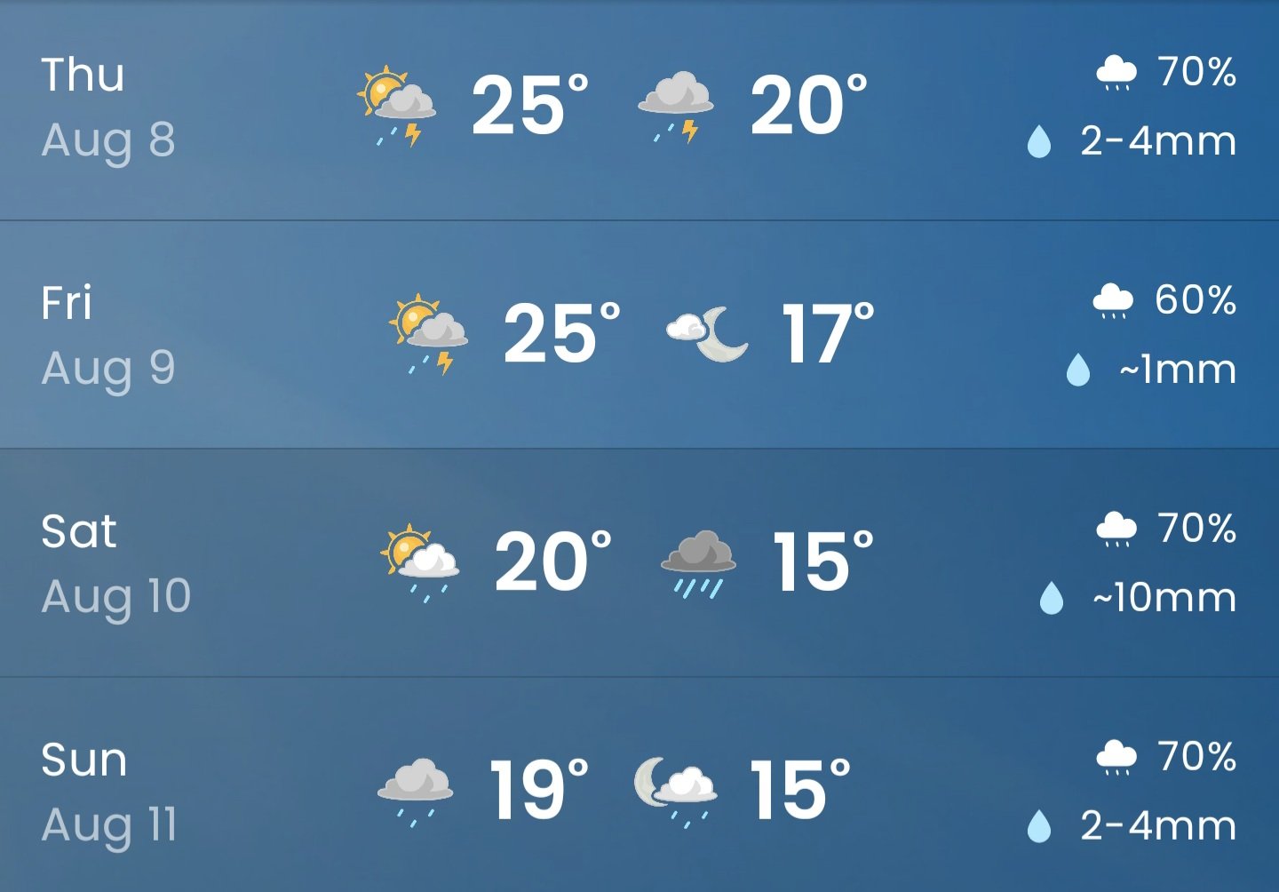 Screenshot_20240807_195731_Weather Network.jpg