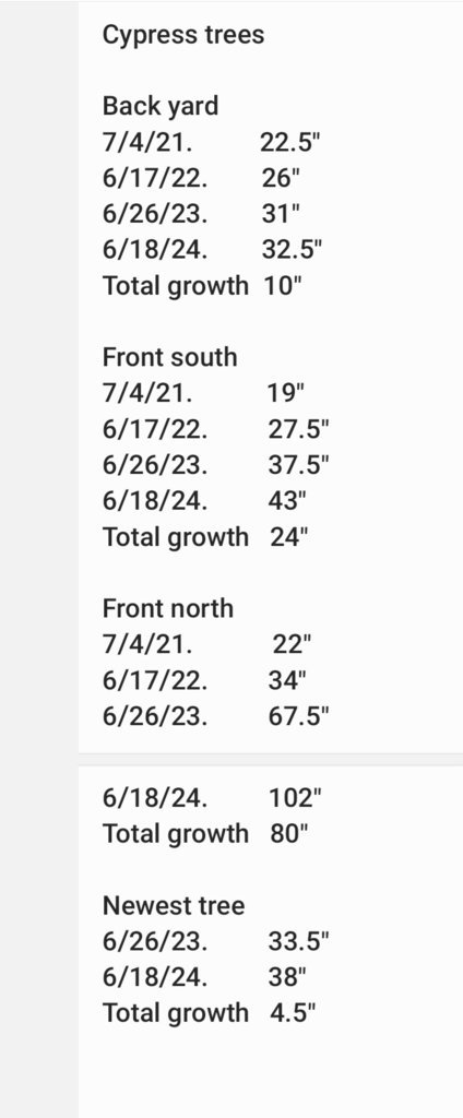 Screenshot_20250421_194325_Samsung Notes.jpg