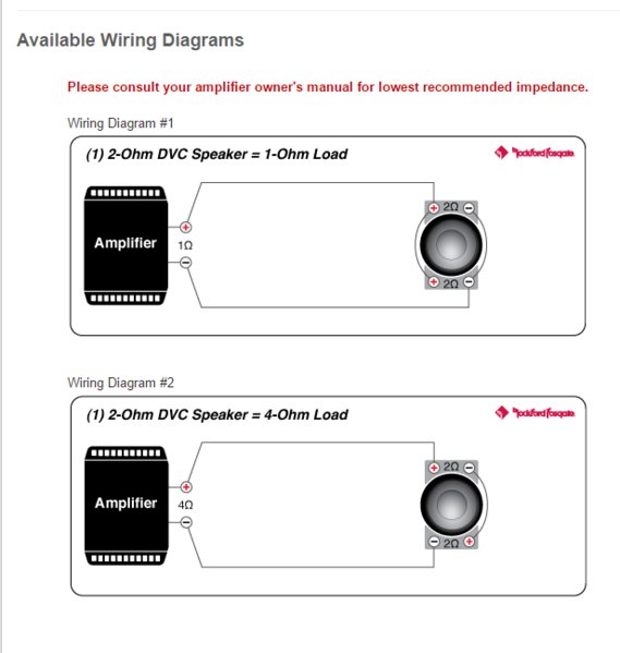 4 ohm subwoofer to 2 sales ohm amp