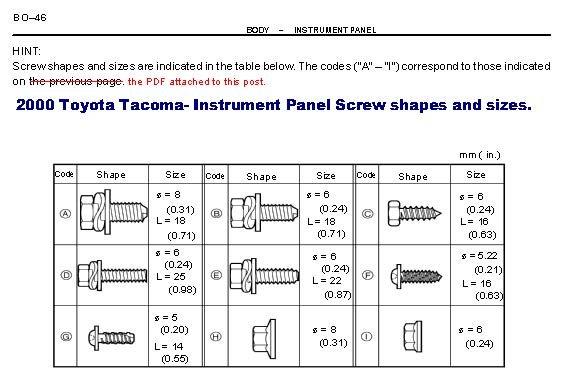 Screw Shapes and sizes for instrument panel 2000 Tacoma-Table.jpg
