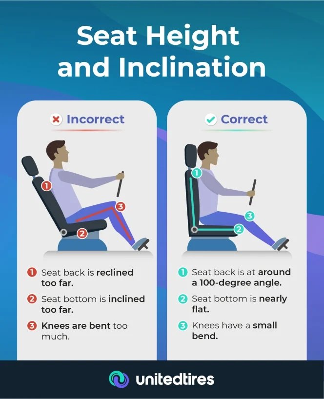 seat_height_and_inclination.jpg