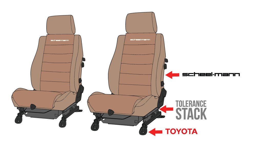 seats-arrangement-brown.png