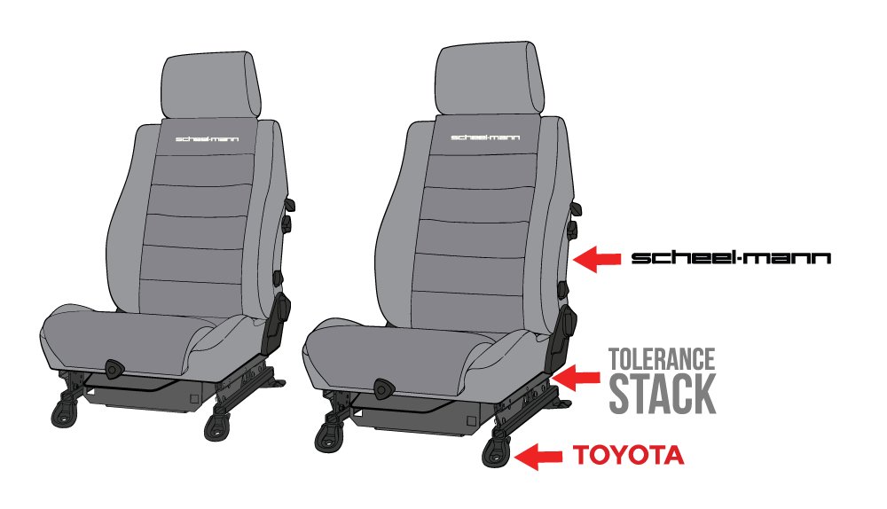 seats-arrangement-gray.png
