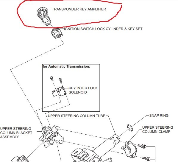 Security Transponder.jpg
