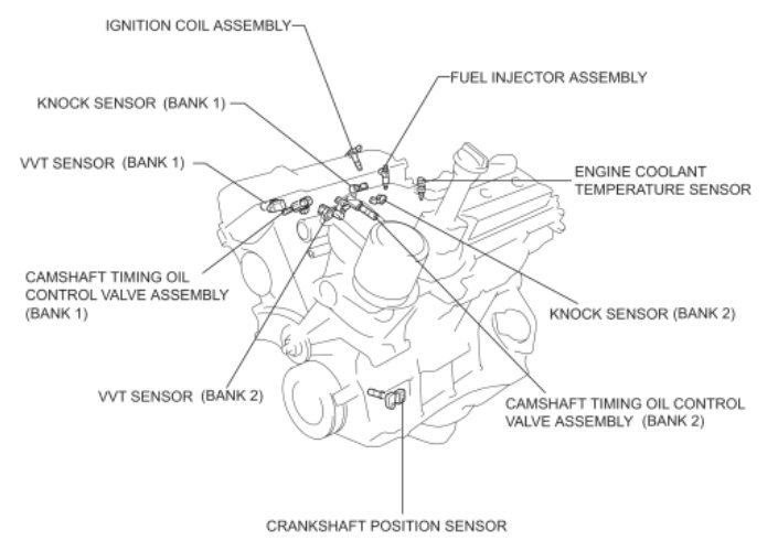 Sensors 1GR-FE.jpg