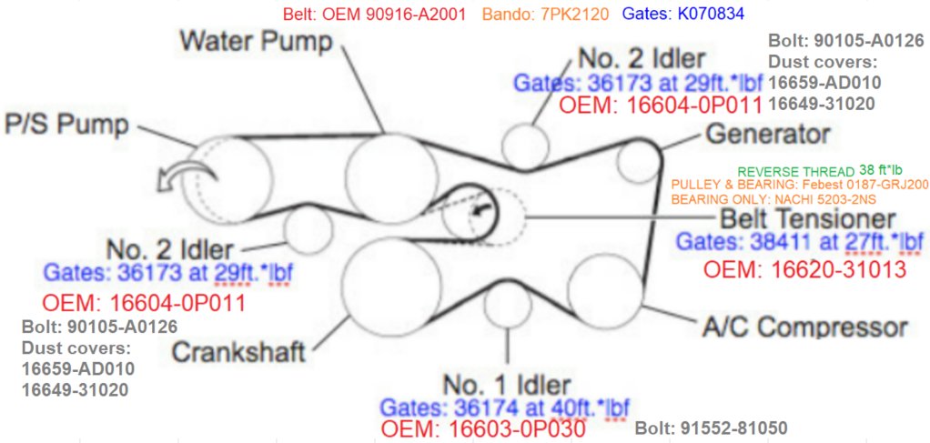 serpentine belt diagram.png