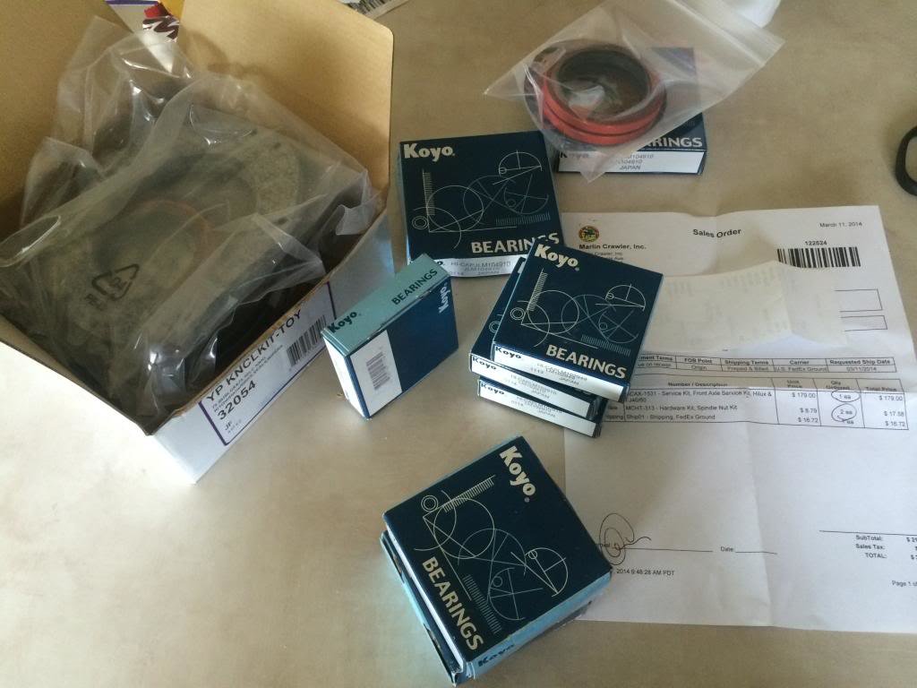 servicekit_efb3e99a5102b36f47a86d66f6aa397b391c8f22.jpg