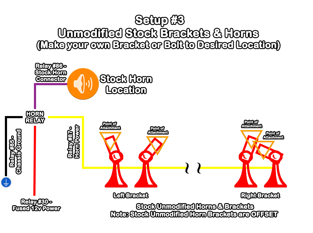 setup 3 vector.png