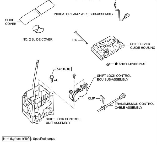 Shift Lock ECU.jpg