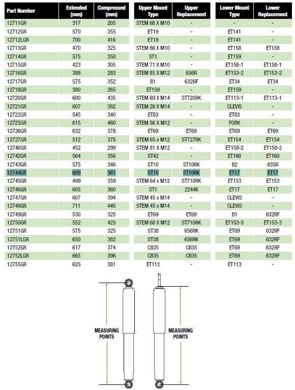 Shock%20specs_zpsnppk3imq_e35c3f3300d891b7da42ab70ee8004b1bc951eee.jpg