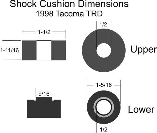 Shock Cushion.jpg