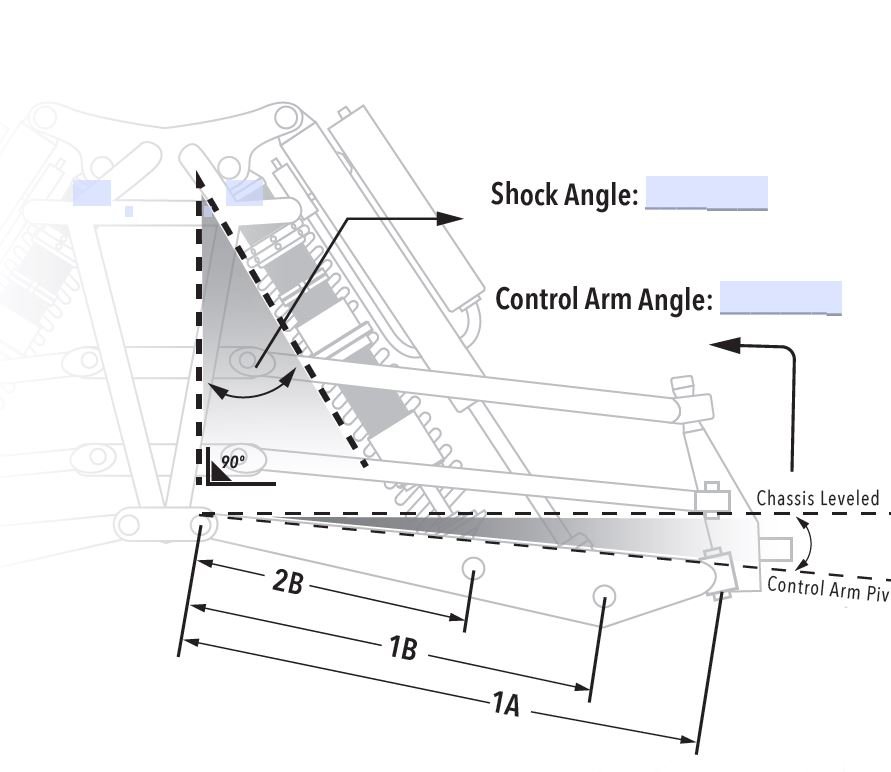 Shock geometry.jpg