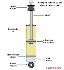 Shock mount.jpg