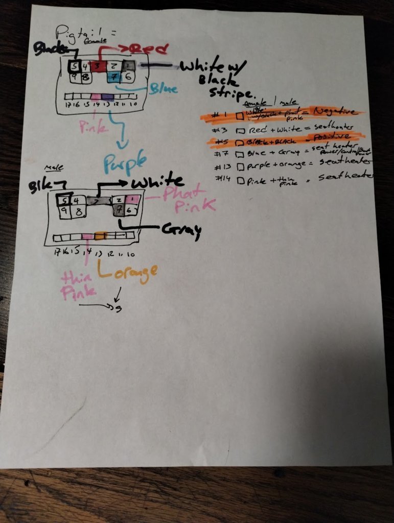 Shveet Diagram.jpg