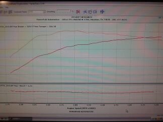 SIKXTurbonecticsBB5psi_4b31ddcb1eb9287ad58a796e7b905d219eaca8d8.jpg