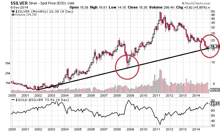 Silver-Spot-Price.jpg