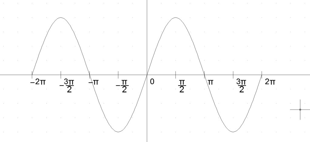 SineWave_7e4b5e8057a23a96ce6c963f3f596d757a80e27c.jpg