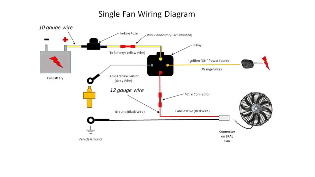 single_fan.png
