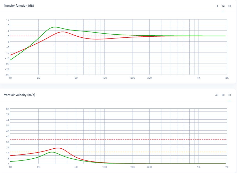 skarboxdesigngraphs.jpg