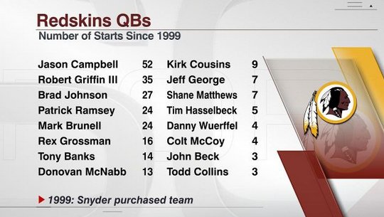 skins_qbs_99_zps6yikuism_e96a2970eb379e434cd800c14b7b6f1ea7f7298f.jpg