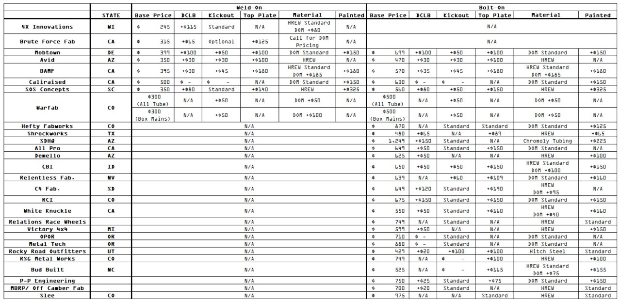Slider Cost Comparison 24 MAY 2019.jpg