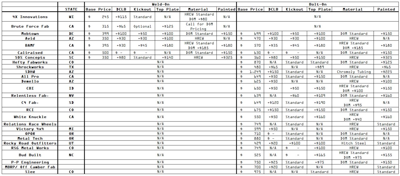 Slider Cost Comparison 3 JAN 2019.jpg