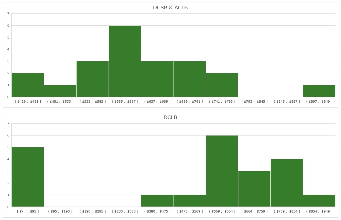Slider Histograms.jpg