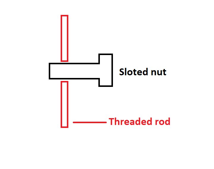 slotted nut.jpg