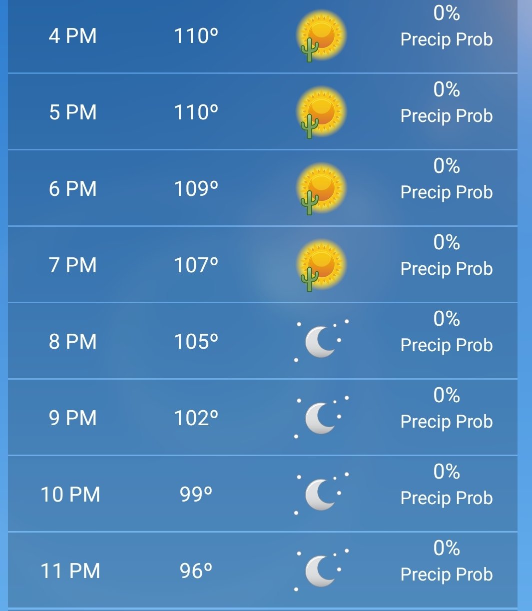 SmartSelect_20230626_115917_WeatherBug.jpg