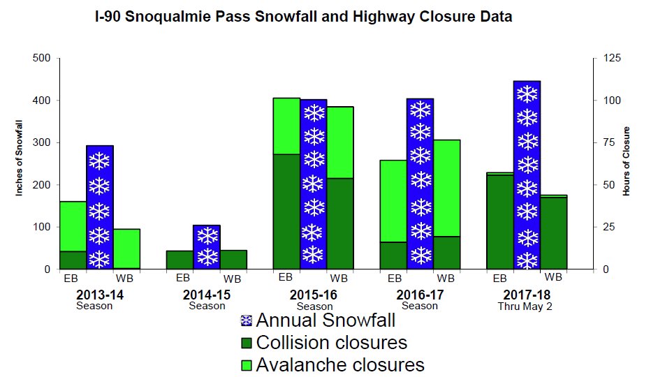 snowfall-closures.jpg
