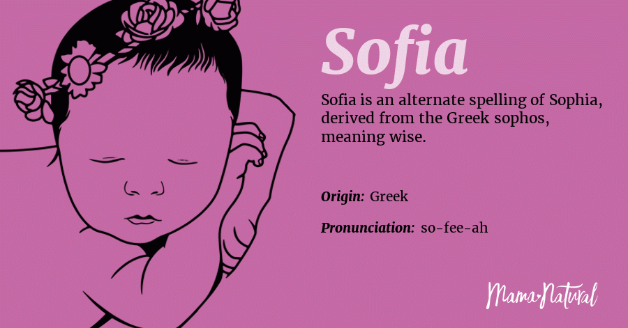 sofia-name-meaning-baby-girl-h.gif