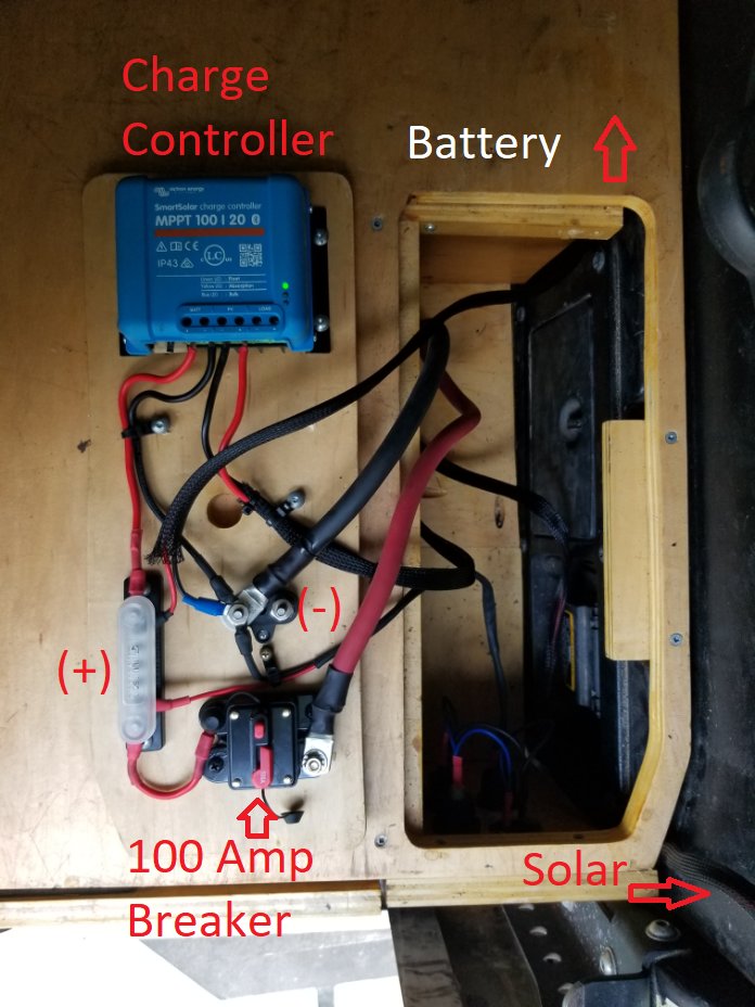 Solar Hook up.jpg