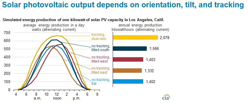 Solar.jpg