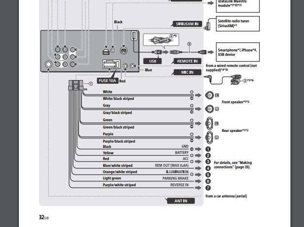 sony harness.jpg
