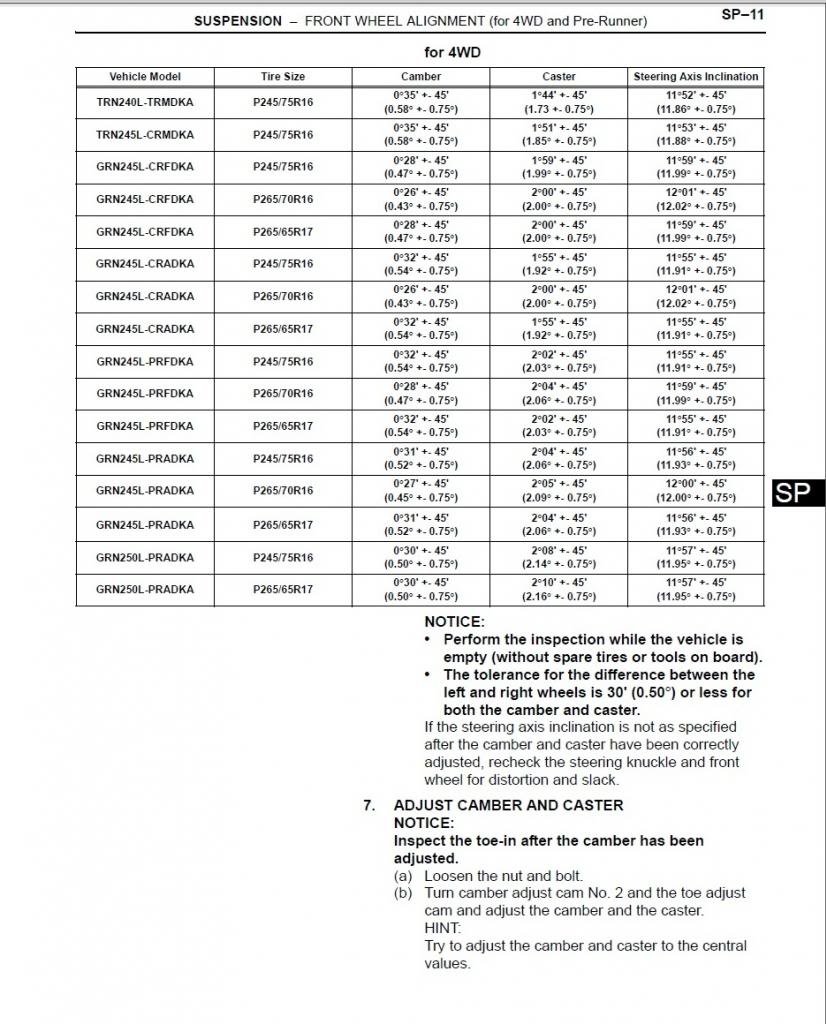 sp11_zps8bef179a_258a1841f4ebb70889b490bbce50489aa723c432.jpg