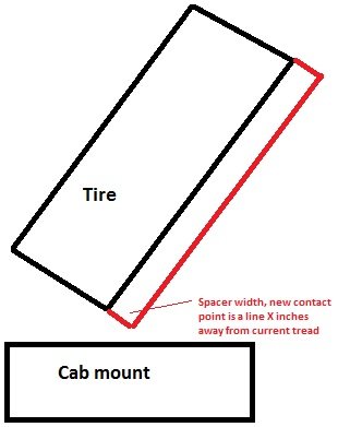 Spacers 2.jpg