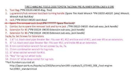Spare Tire Changing tools notes.jpg