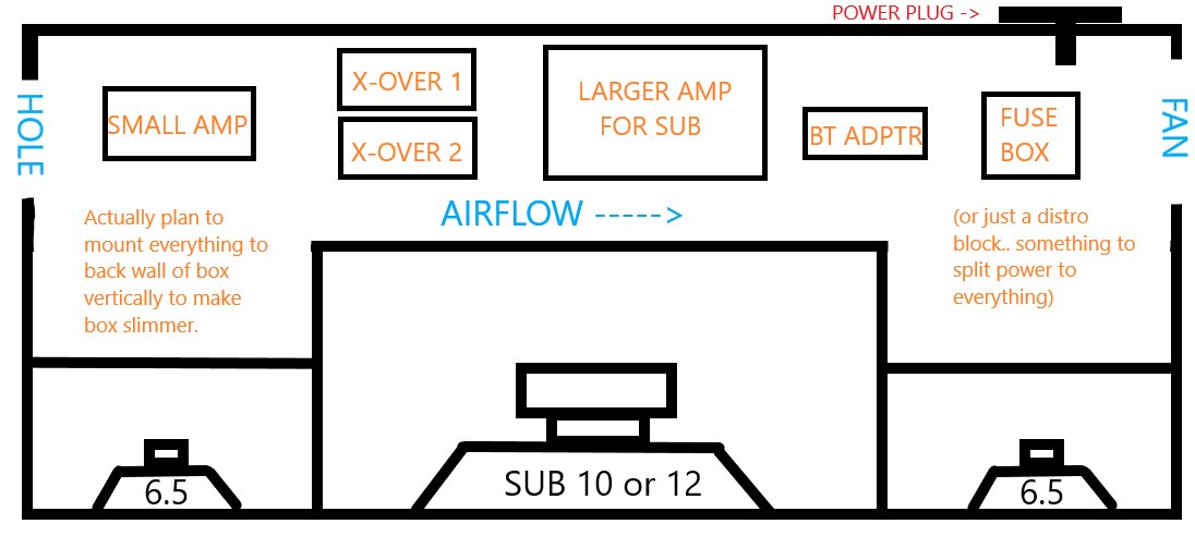 SpeakerBoxConcept.jpg