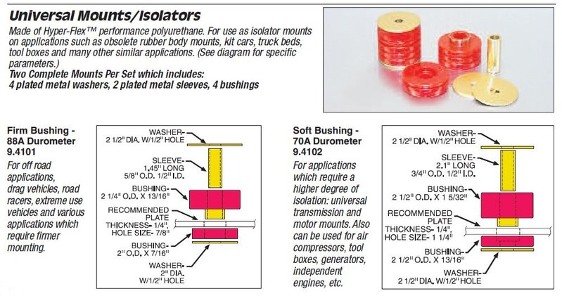 Specs for Universal Mounts.jpg