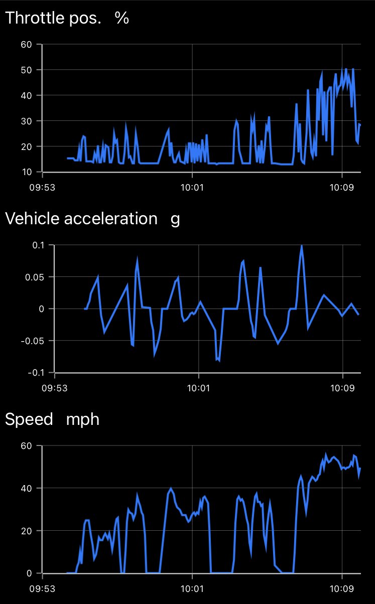 speed.jpg