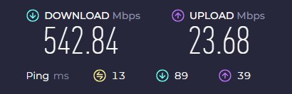 speed.png