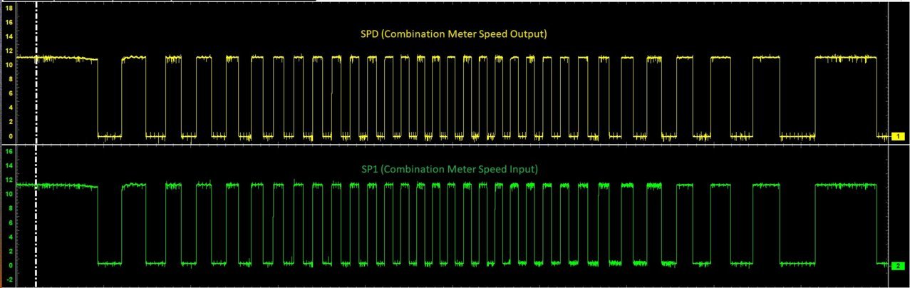 Speed Signal.jpg