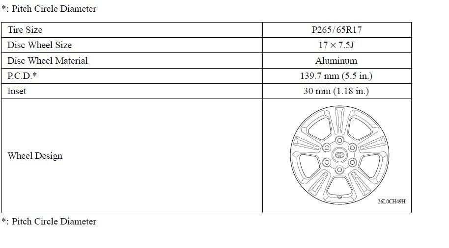 sport%20wheel_zpsl9lsa5n0_e4b640caa93fae55af285f598d1a177e8d24ec0a.jpg