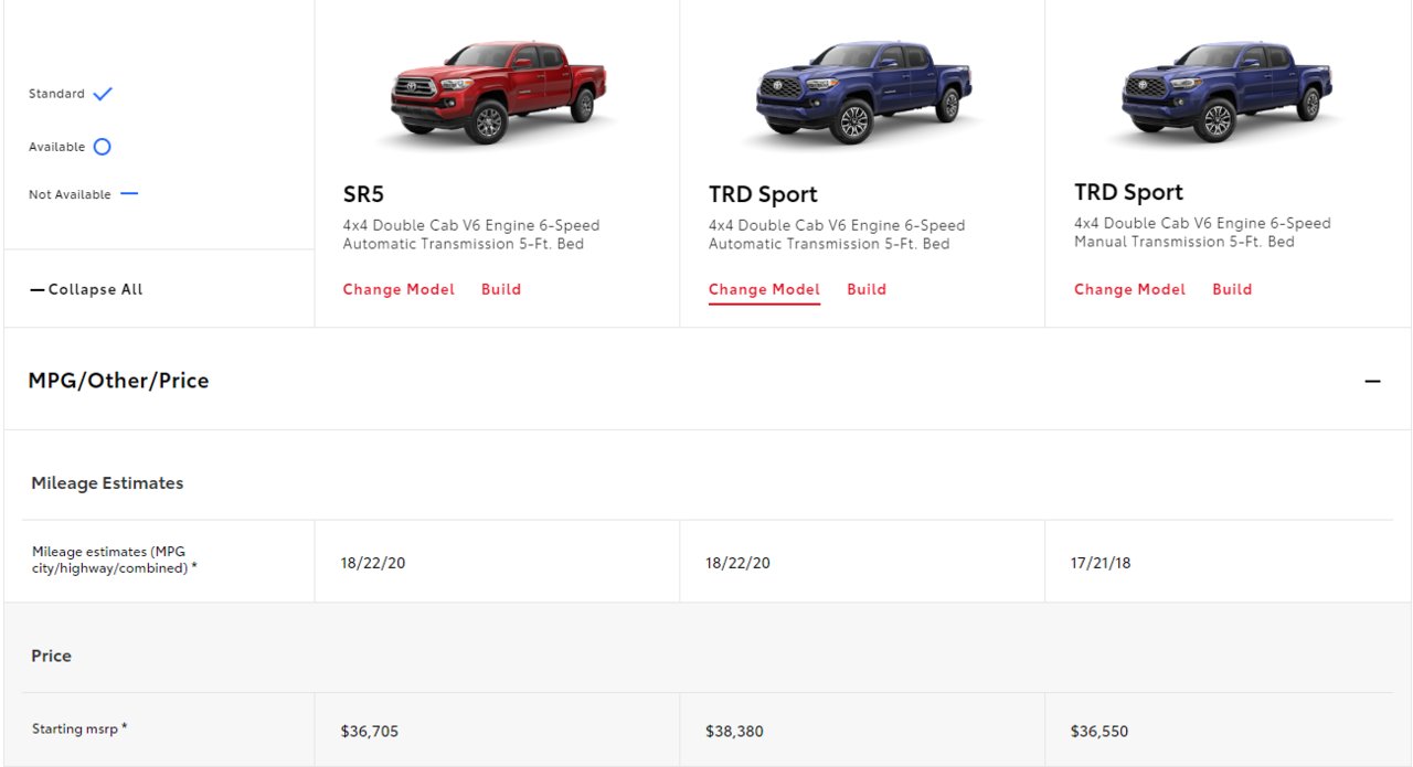 SR5vsSport.jpg