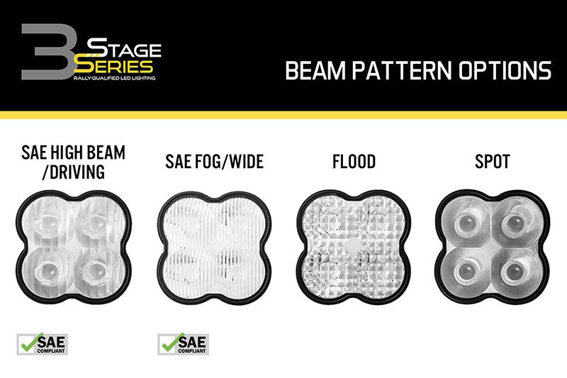 ss3_clear_lens_beam_pattern_options_1_1.jpg