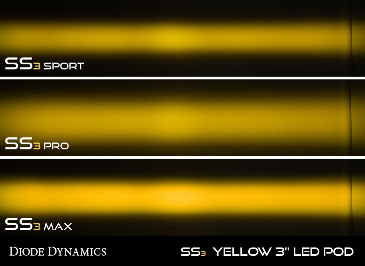 ss3_yellow_led_pod_wall_output_collage_1.jpg