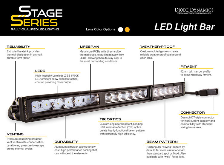 Stage_Series_Spec_diagram_750_website.jpg
